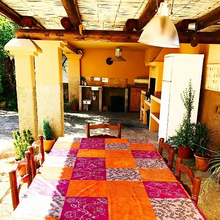 Villa Las Palmeras